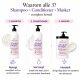 Protein Therapy Set – Herstelt ernstig beschadigd haar